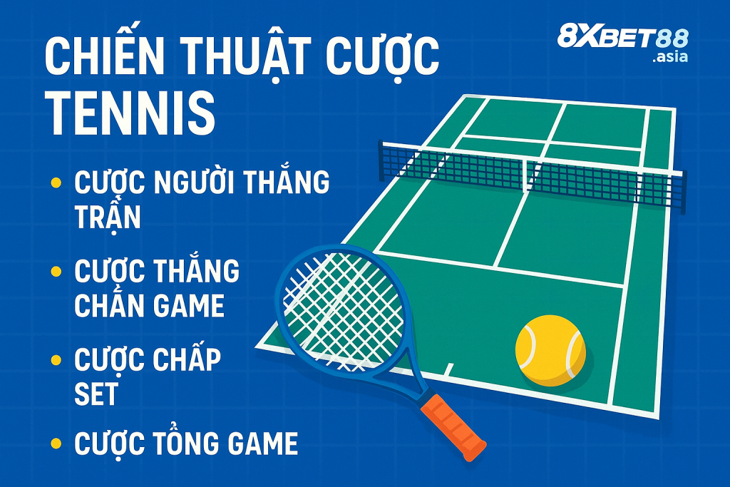 chiến thuật cược tennis