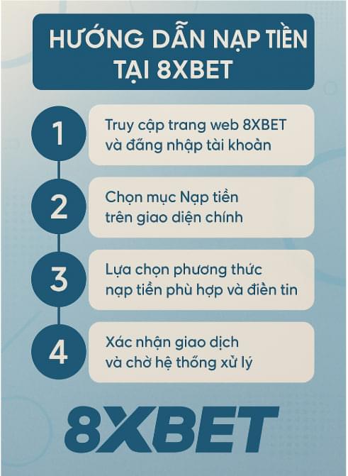 hướng dẩn nạp tiền nhanh tại 8xbet